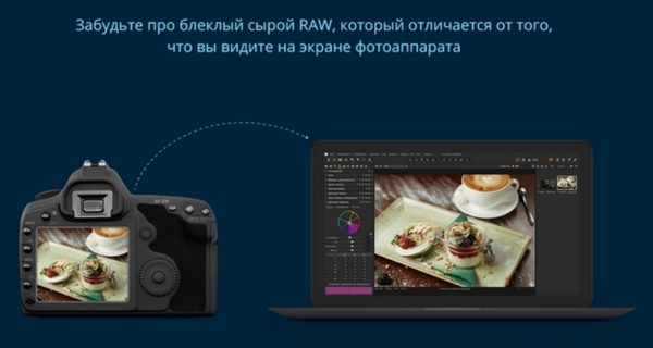 Курсы по обработке фотографий